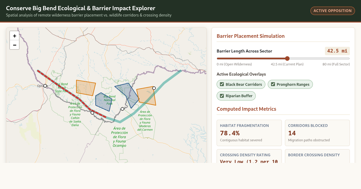 Conserve Big Bend Ecological & Barrier Impact Explorer preview