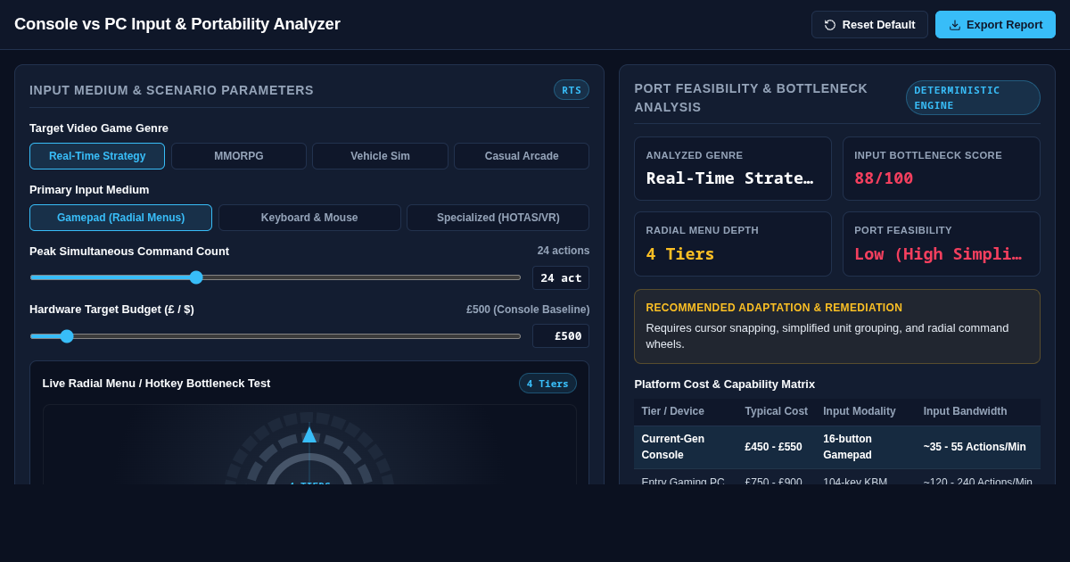 Console vs PC Input & Portability Analyzer preview