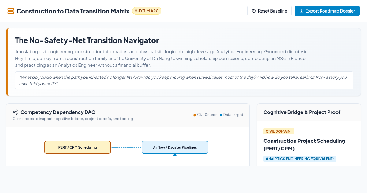 Construction to Data Science: The No-Safety-Net Transition Navigator preview
