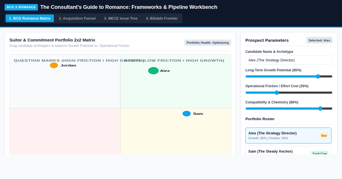 The Consultant's Guide to Romance: Strategic Frameworks & Pipeline Workbench preview