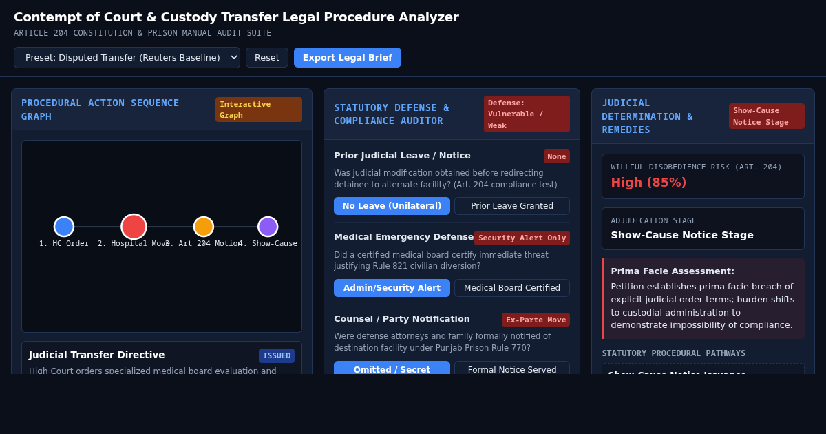 Contempt of Court & Custody Transfer Legal Procedure Analyzer preview