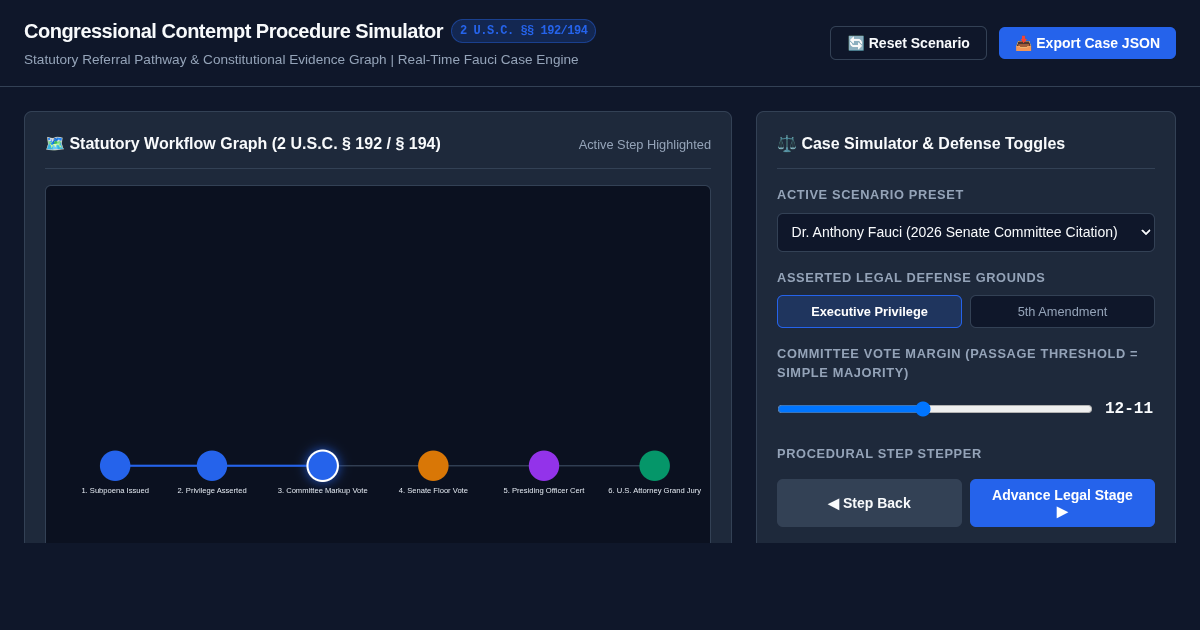 Congressional Contempt Procedure & Legal Gateway Simulator (2 U.S.C. §§ 192/194) preview