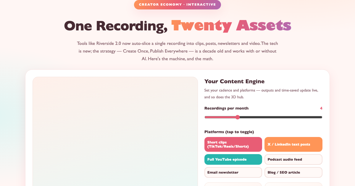 One Recording, 20 Assets: Repurposing Engine preview