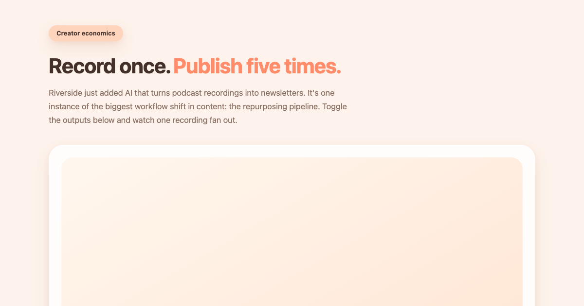 Content Repurposing: One Podcast, Five Formats preview