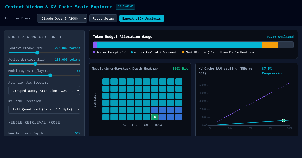 Context Window & KV Cache Scale Explorer preview