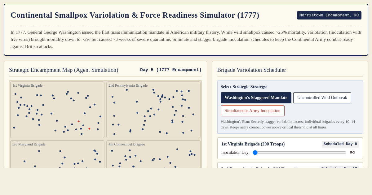 Continental Smallpox Variolation & Force Readiness Simulator (1777) preview