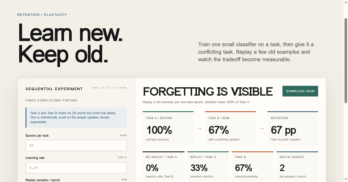 Continual Learning Lab preview