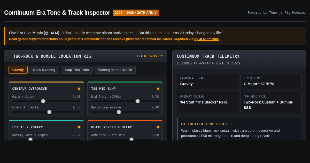 Continuum Era Tone & Track Inspector | 20th Anniversary Rig Lab preview