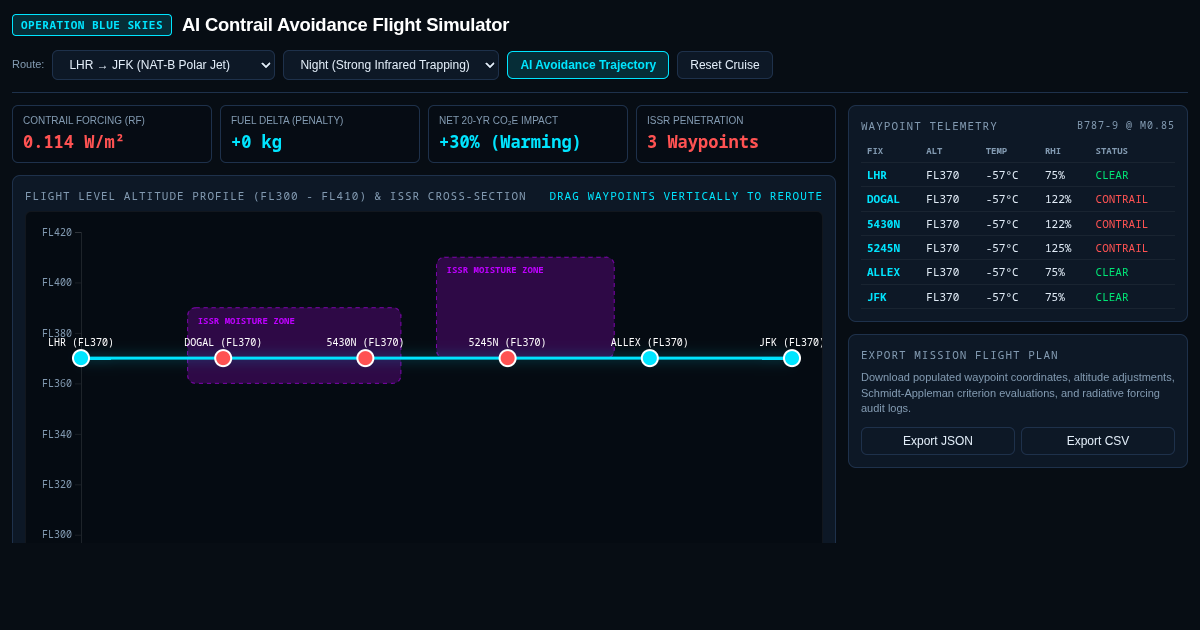 Operation Blue Skies: AI Contrail Avoidance Flight Simulator preview