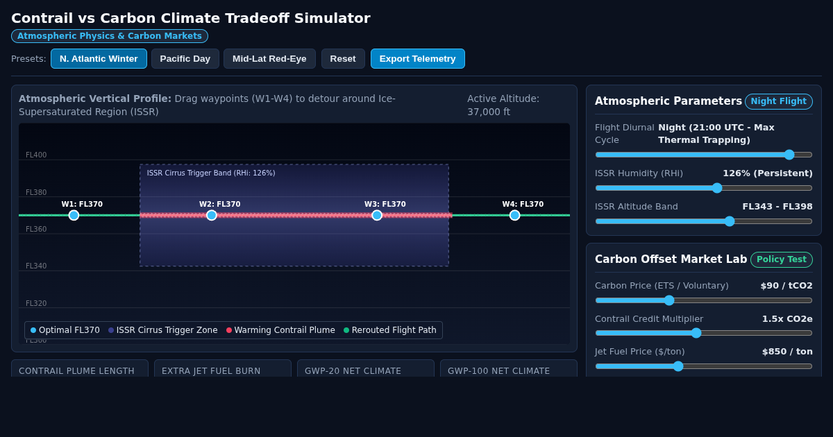 Contrail vs Carbon Climate Tradeoff Simulator preview