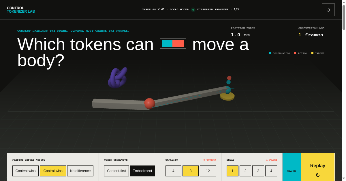 Control Tokenizer Lab preview