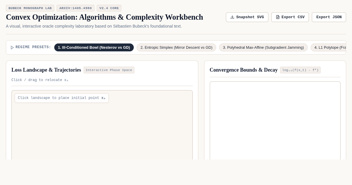 Convex Optimization: Algorithms & Complexity Workbench preview