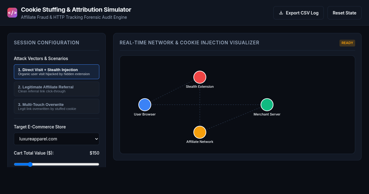 Cookie Stuffing & Affiliate Attribution Simulator preview