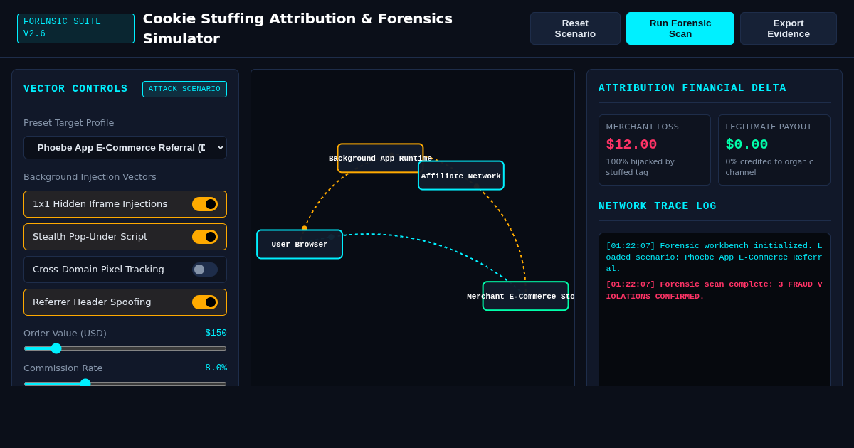 Cookie Stuffing Attribution & Forensics Simulator preview
