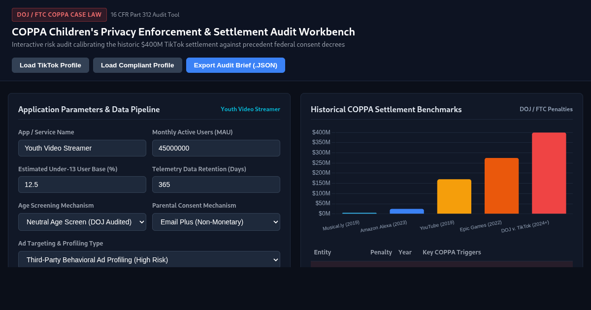 COPPA Children's Privacy Enforcement & Settlement Audit Workbench preview