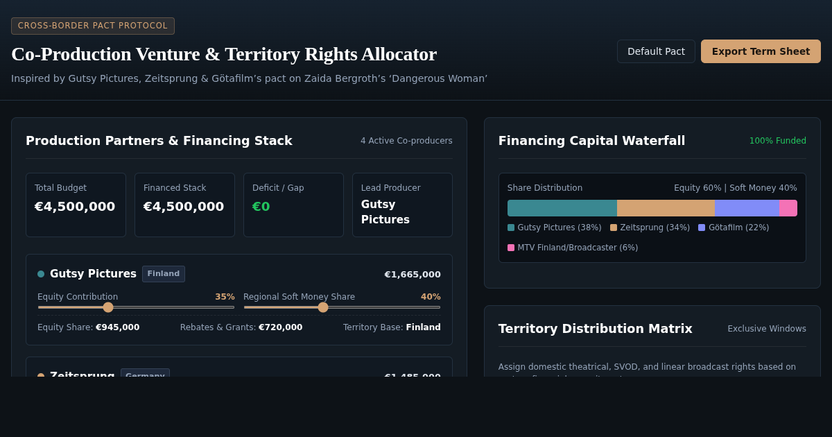Co-Production Venture & Territory Rights Allocator | European Film Finance preview