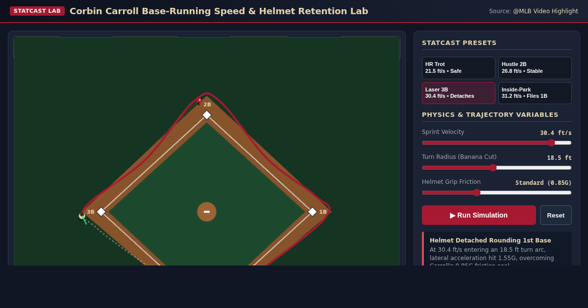 Corbin Carroll Base-Running Speed & Helmet Retention Lab preview