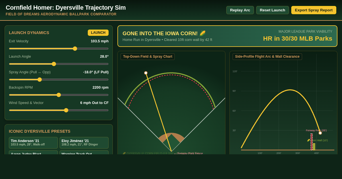 Cornfield Homer: Dyersville Ballpark Trajectory Simulator preview