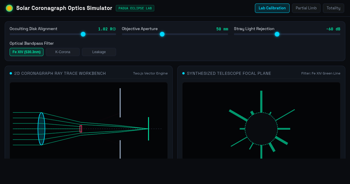 Coronagraph Solar Eclipse Optics Simulator preview