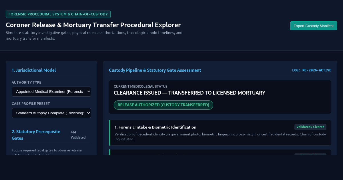 Coroner Release & Mortuary Transfer Procedural Explorer preview