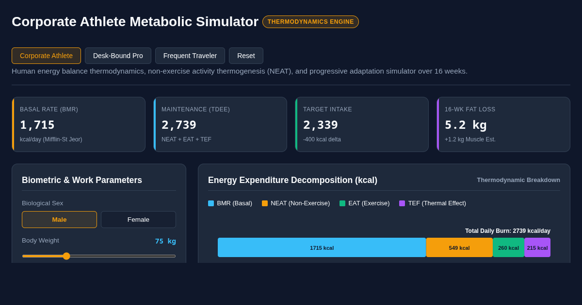 Corporate Athlete Metabolic & Work Capacity Simulator preview