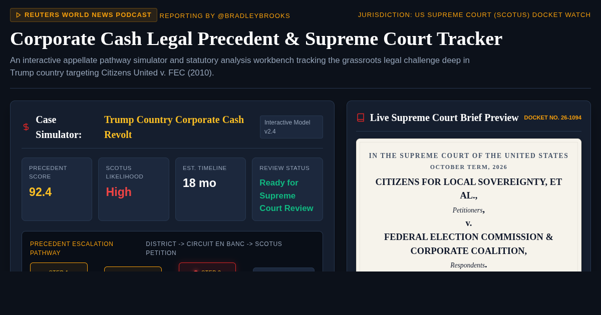 Corporate Cash Legal Precedent & Supreme Court Tracker preview