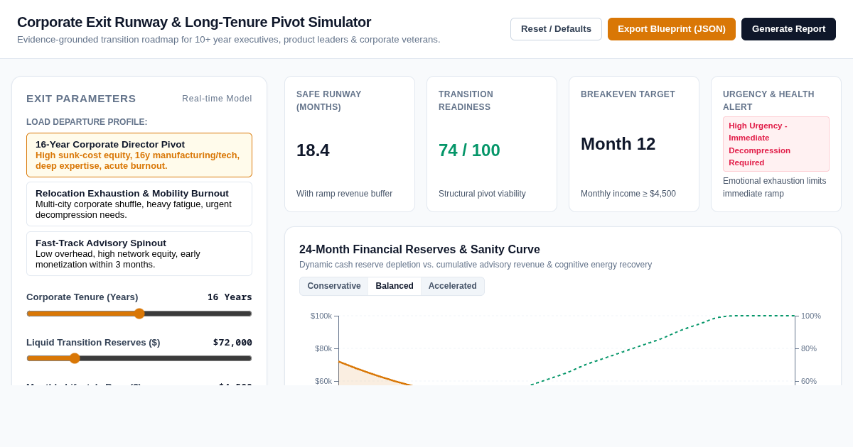 Corporate Exit Runway & Long-Tenure Career Transition Planner preview