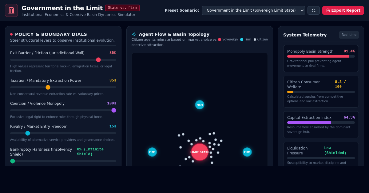 Government in the Limit: State vs. Firm Simulator preview