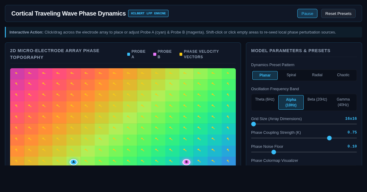 Cortical Traveling Wave Phase Dynamics Simulator preview