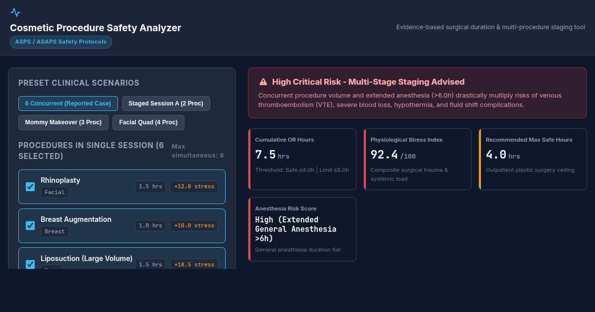 Cosmetic Procedure Combination & Safety Risk Analyzer preview