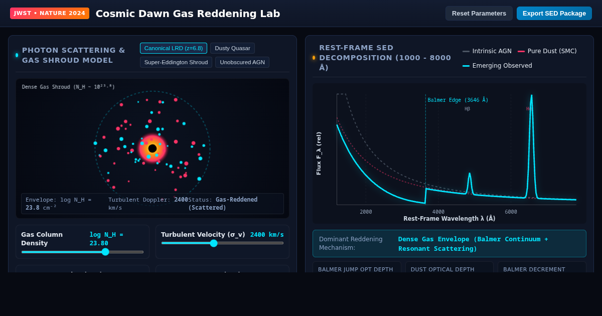 Cosmic Dawn Gas Reddening Lab preview