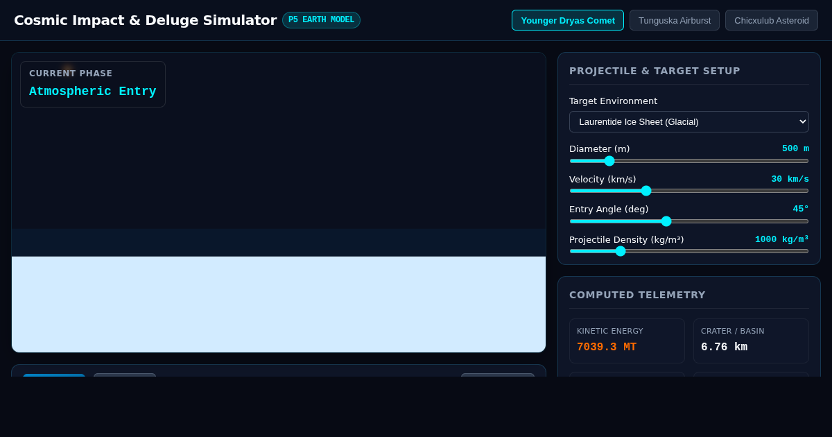 Cosmic Impact Deluge & Climate Simulator preview
