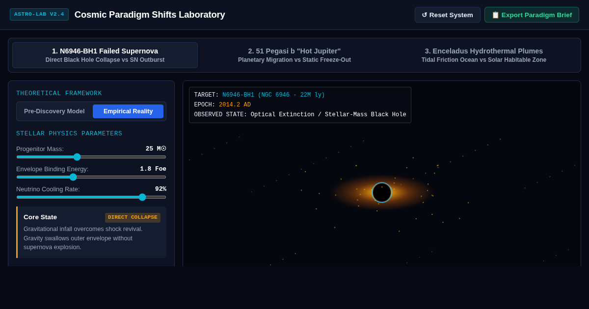 Cosmic Paradigm Shifts: Interactive Astrophysics Discovery Lab preview