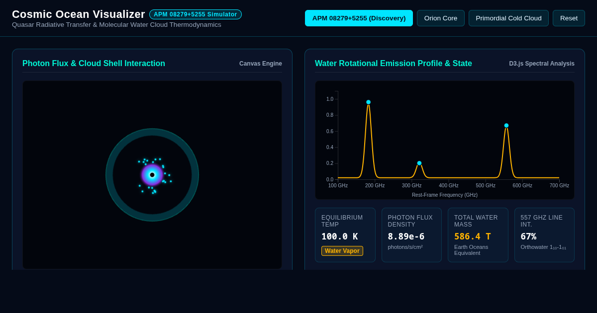 Cosmic Ocean Quasar Water Vapor Simulator preview