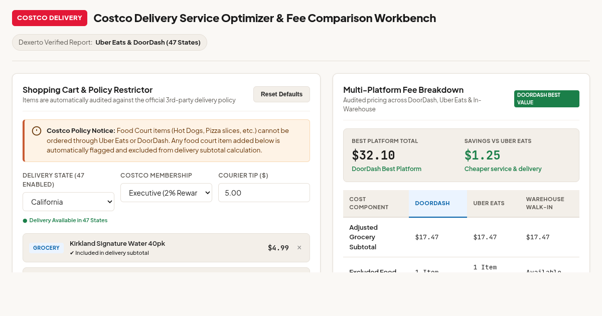 Costco Delivery Service Optimizer & Fee Comparison Workbench preview