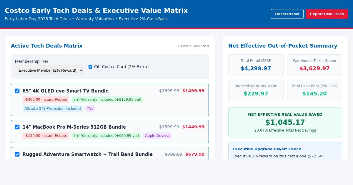 Costco Early Tech Deals & Executive Value Matrix preview