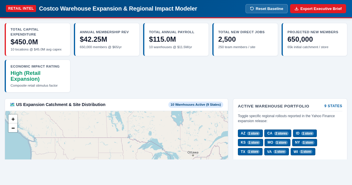 Costco Warehouse Expansion & Regional Impact Modeler preview