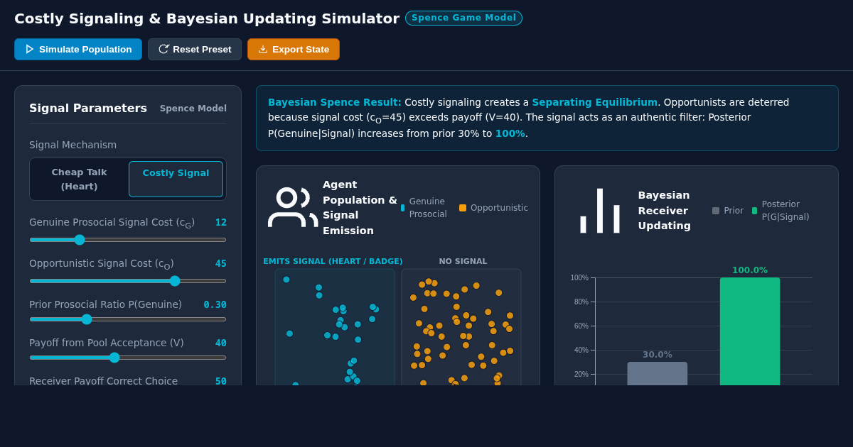 Costly Signaling & Bayesian Updating Simulator preview