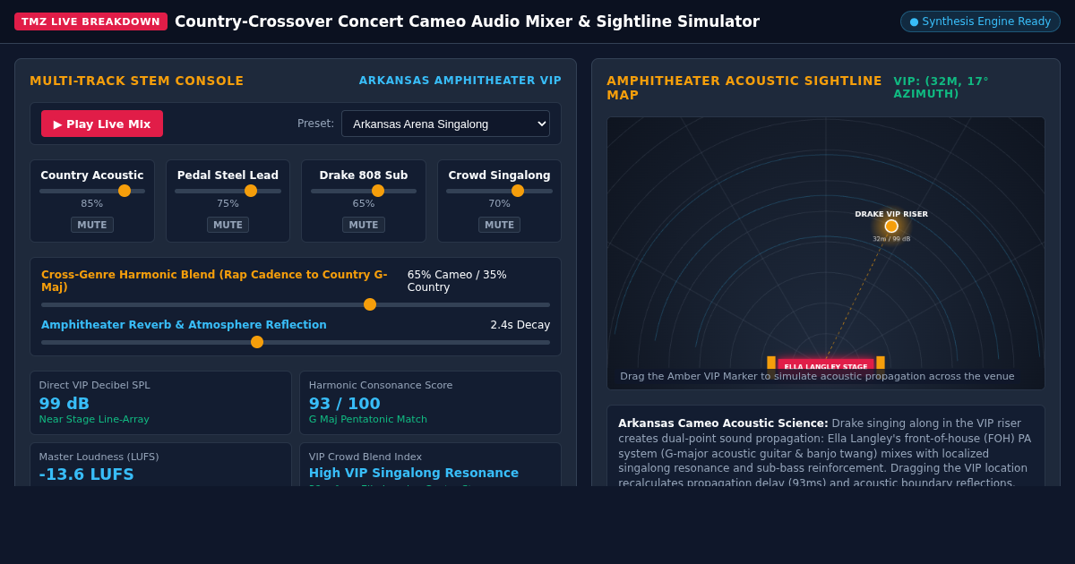 Country-Crossover Cameo Mixer & Amphitheater Acoustic Simulator preview