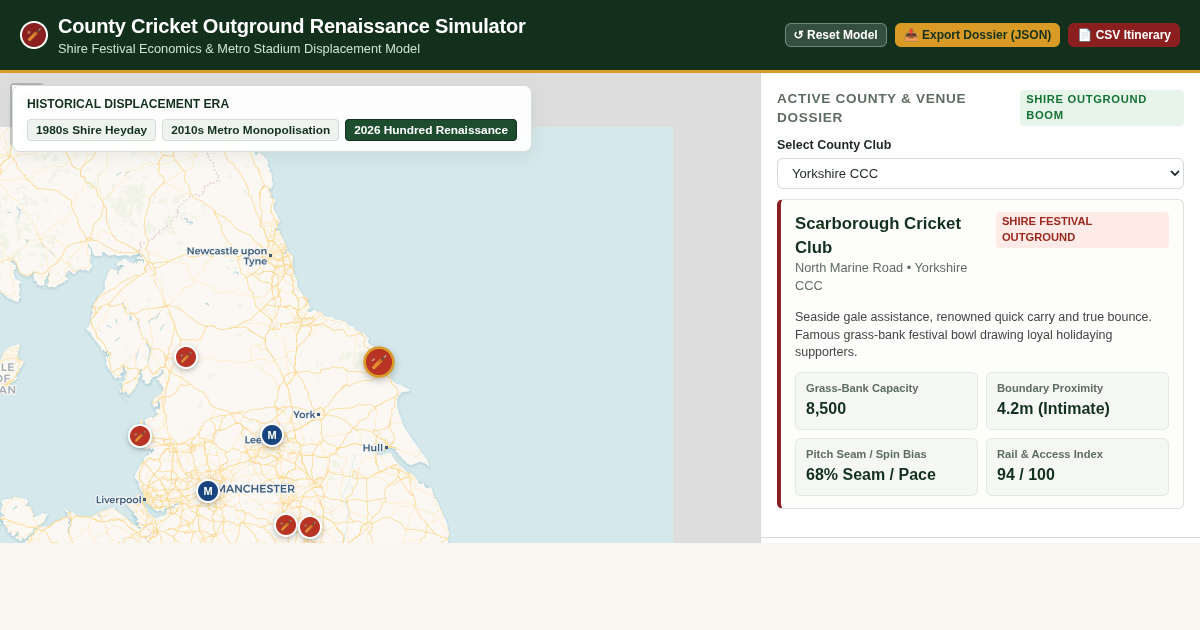 County Cricket Outground Renaissance Map & Fixture Simulator preview