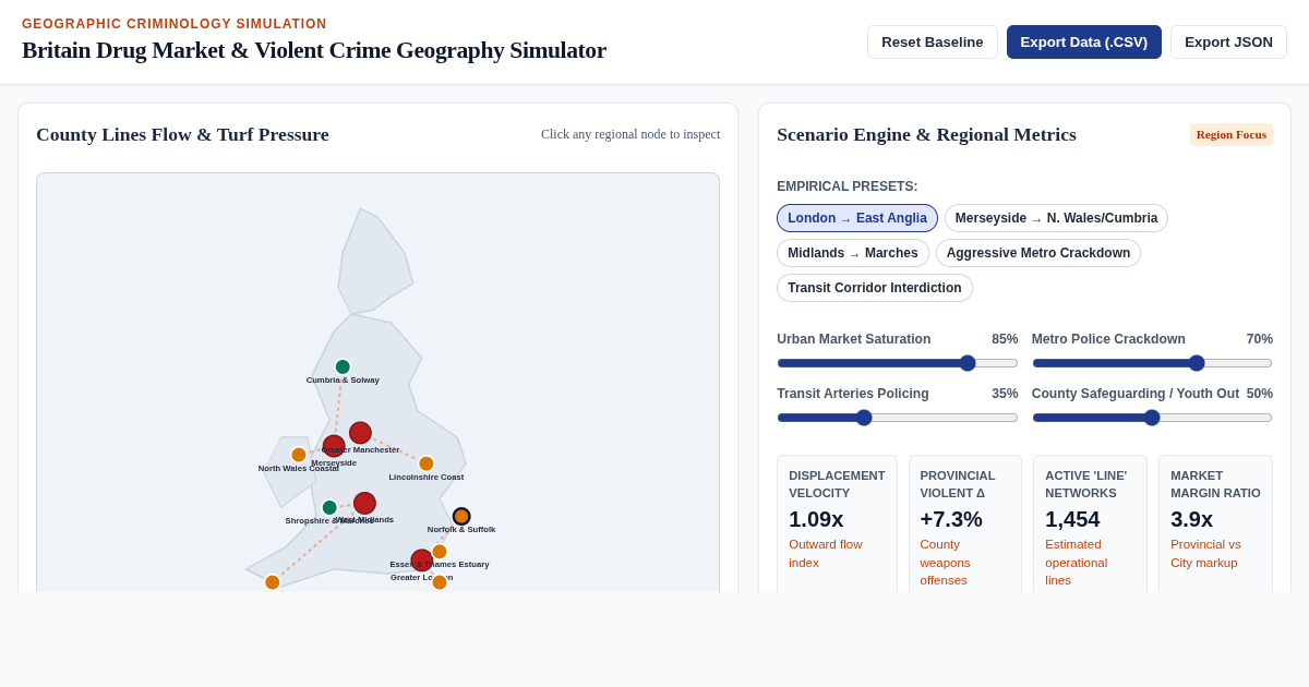 Britain Drug Market & Violent Crime Geography Simulator preview