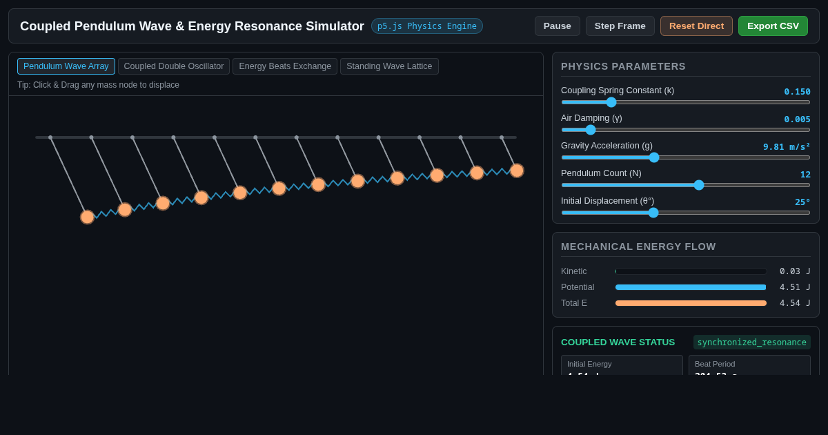 Coupled Pendulum Wave & Energy Resonance Simulator preview