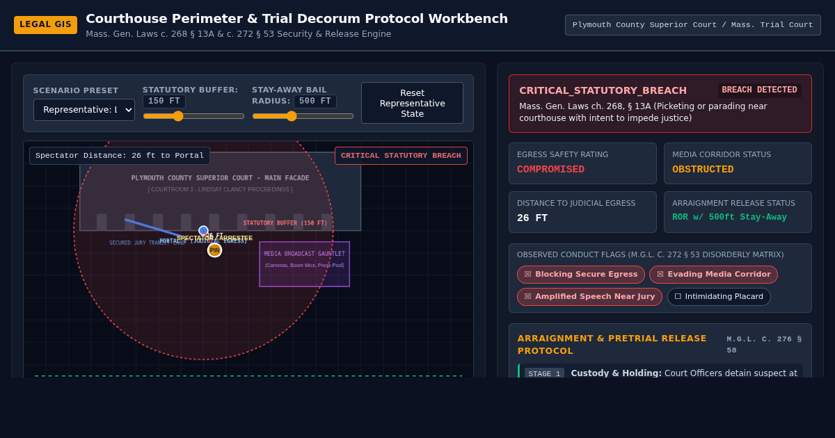 Courthouse Perimeter & Trial Decorum Protocol Workbench preview