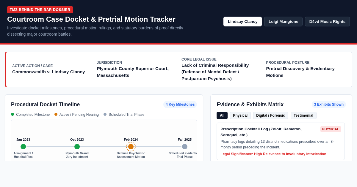Behind the Bar: Courtroom Docket & Pretrial Motion Tracker preview