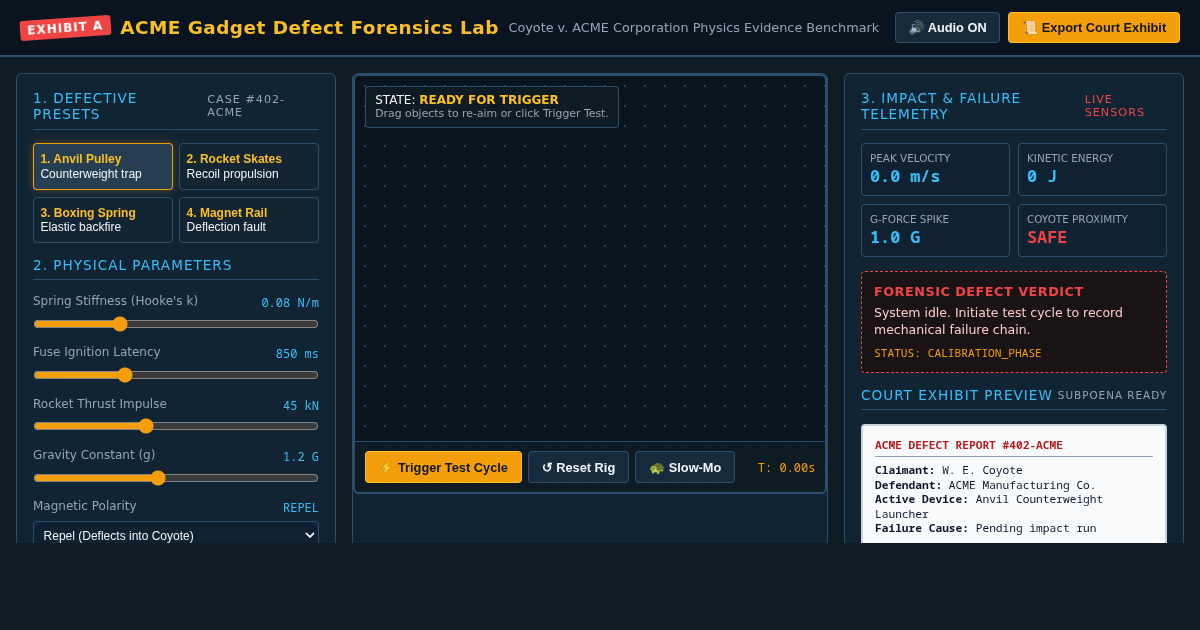 ACME Gadget Defect Forensics Lab | Coyote vs ACME Physics Simulator preview