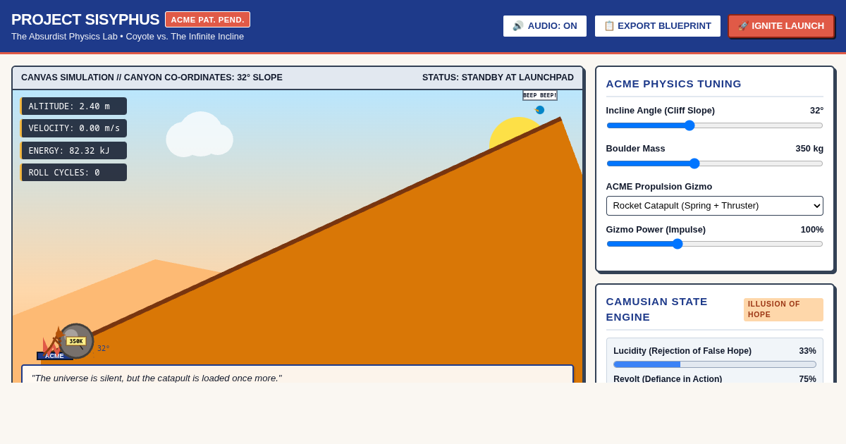 Project Sisyphus: The Absurdist Physics Lab preview
