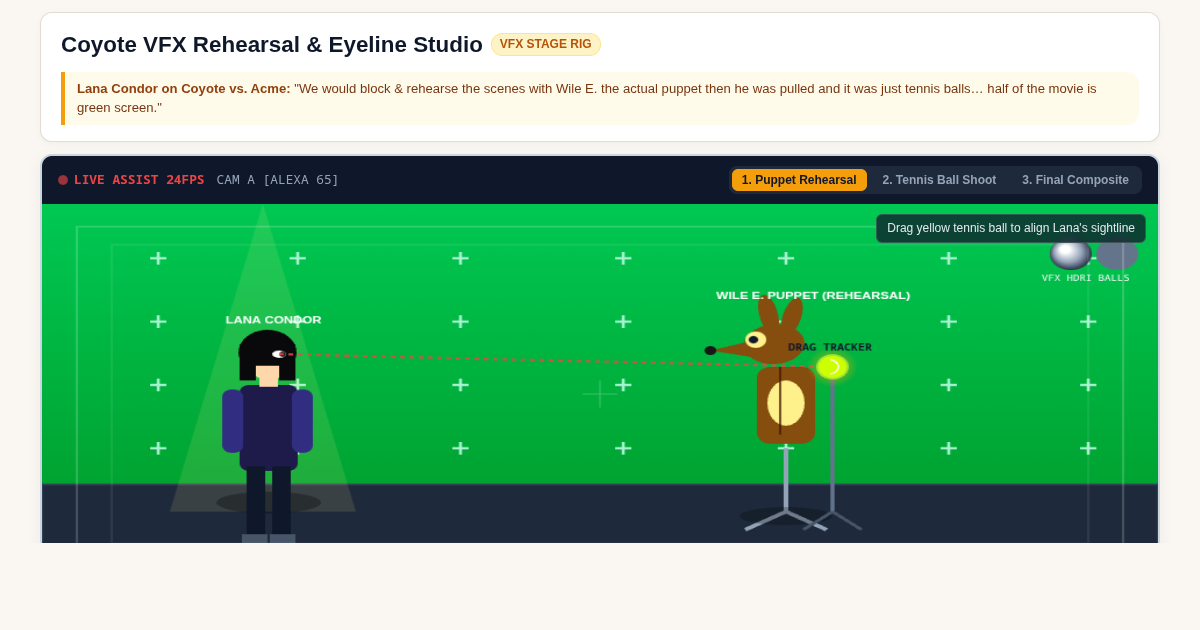Coyote VFX Rehearsal & Eyeline Studio preview