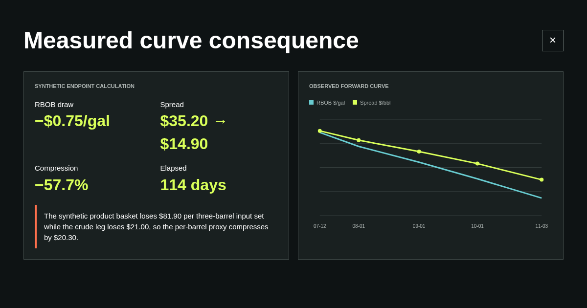 Crack Curve Lab preview