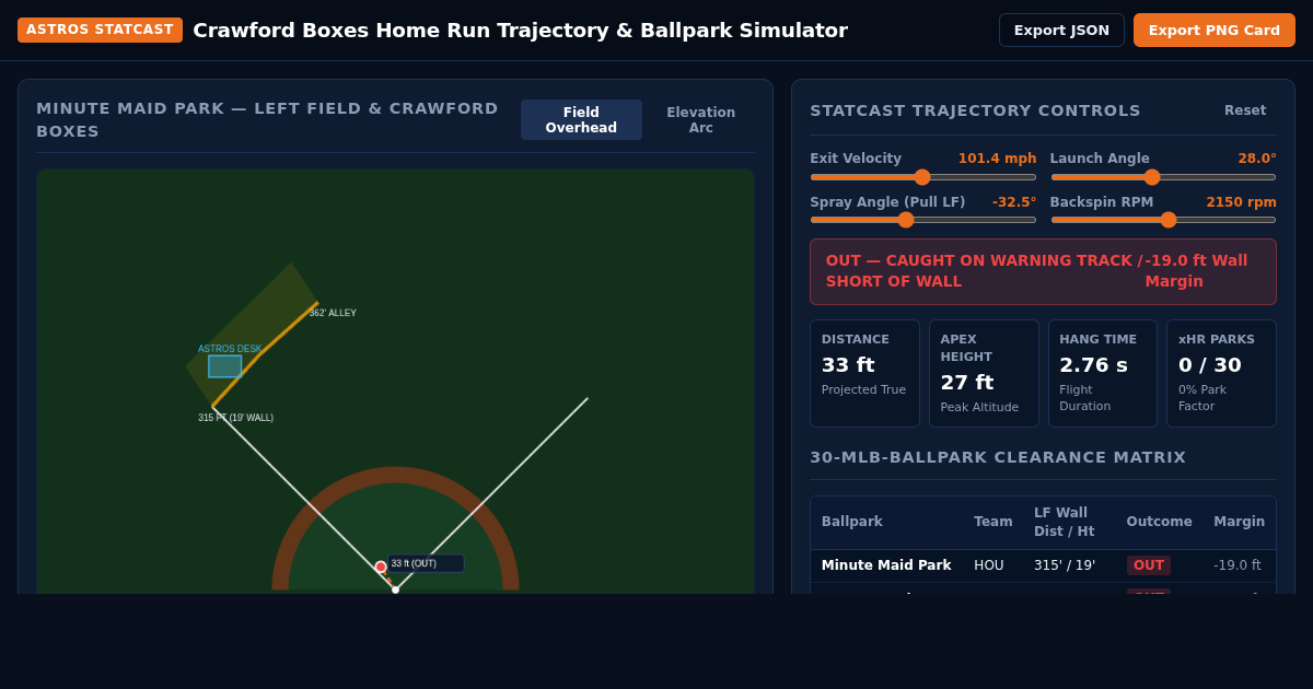 Crawford Boxes Home Run Trajectory & Ballpark Simulator preview