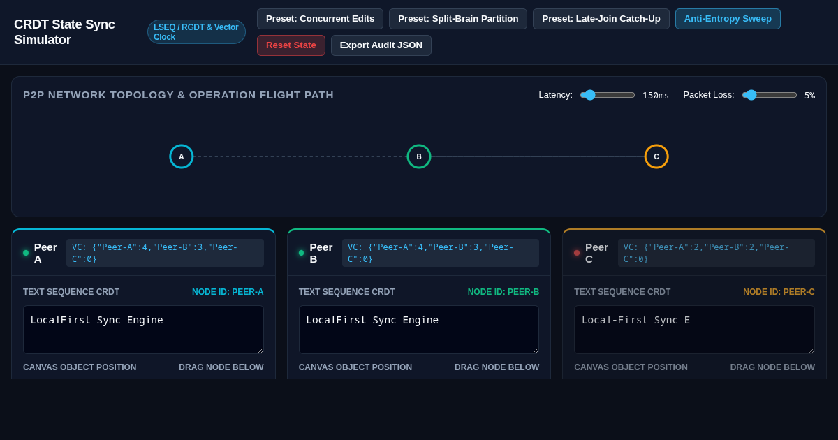 Local-First CRDT & Multiplayer State Sync Simulator preview